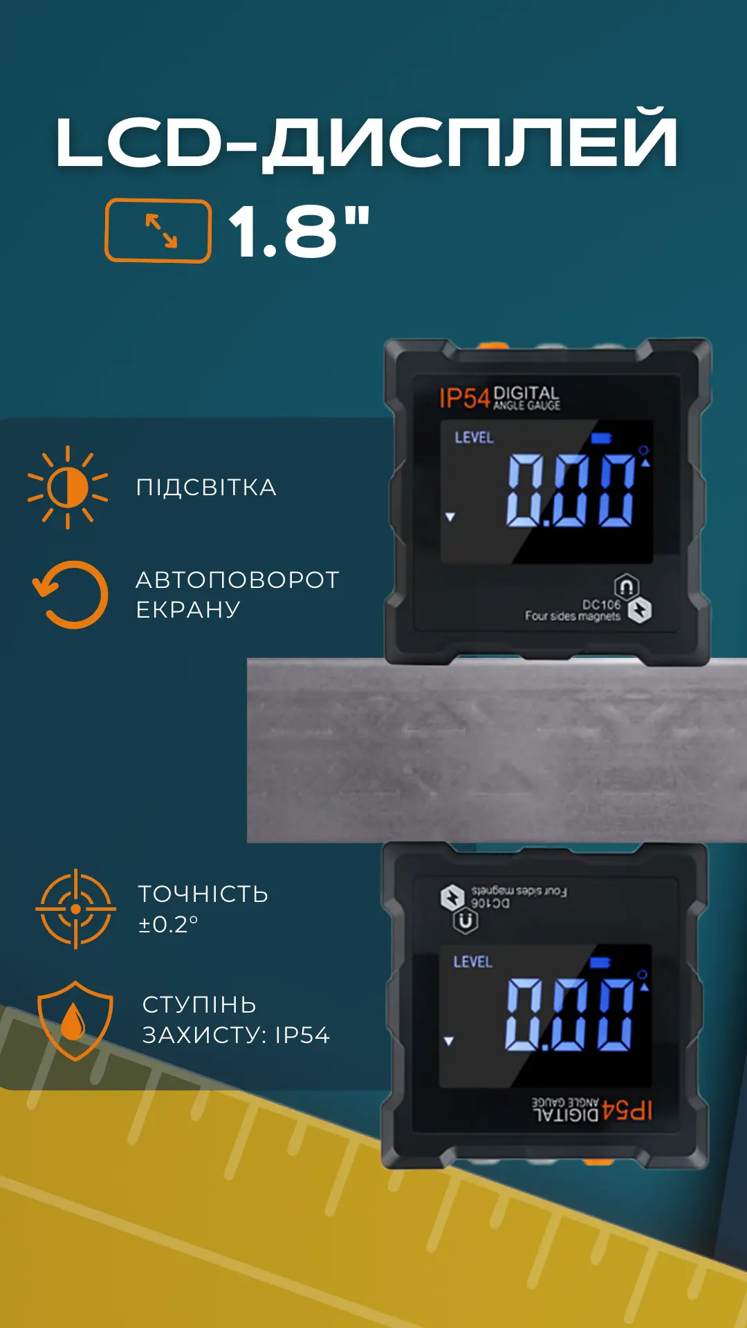 Функції кутоміра