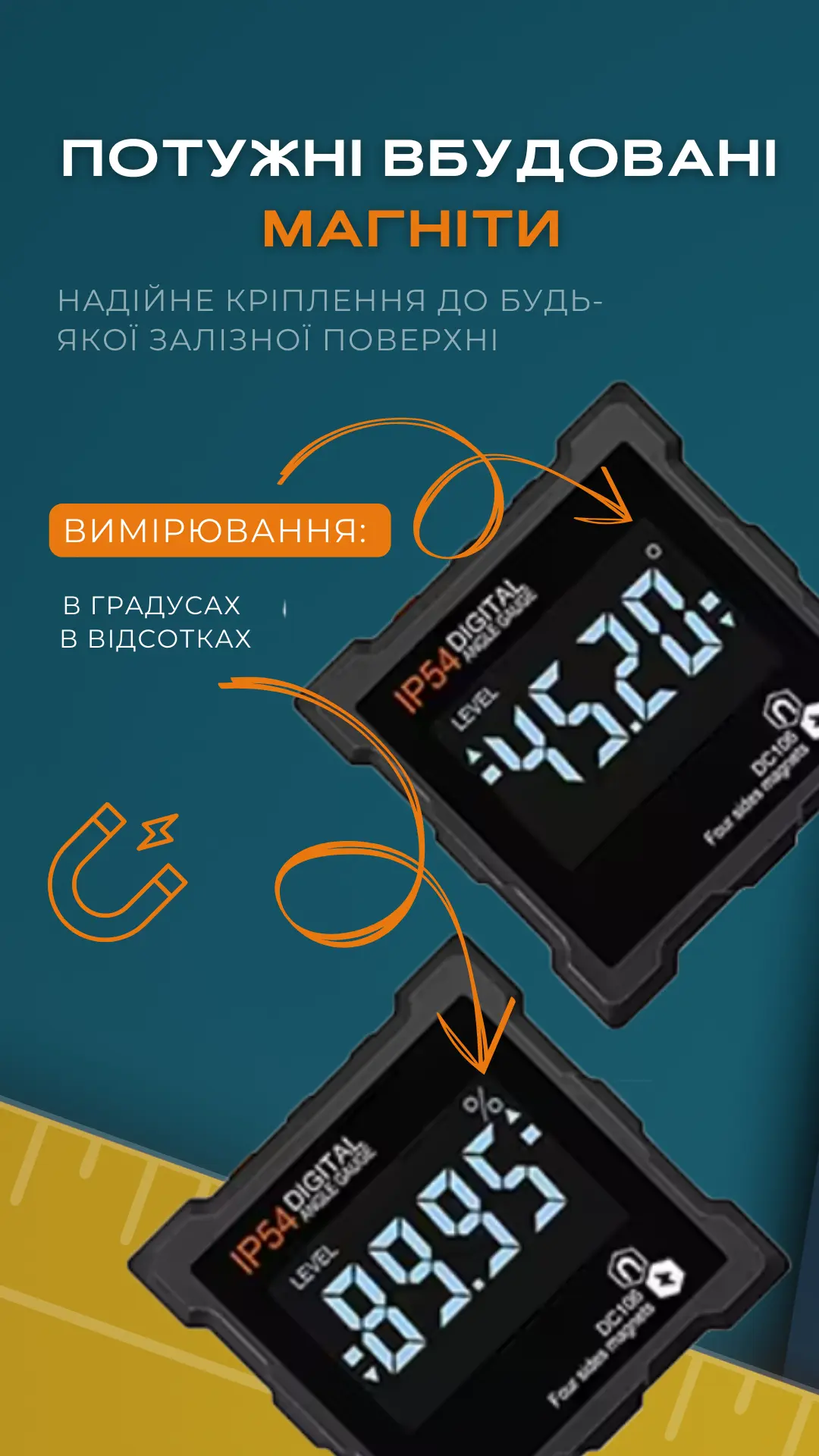 Додаткові функції